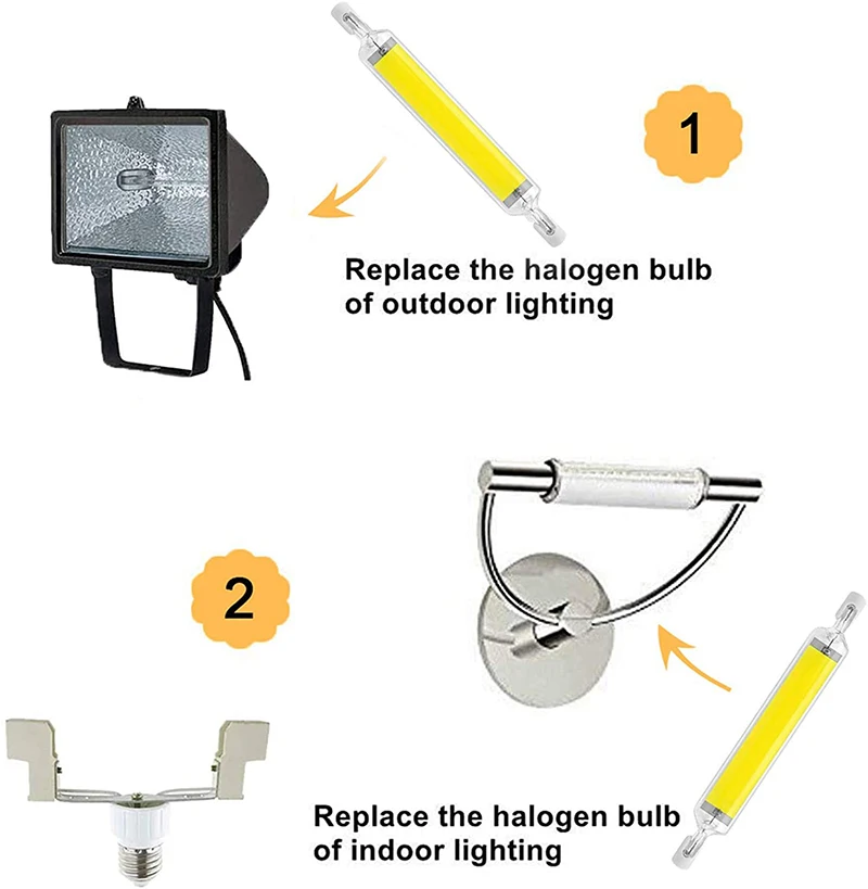 LED R7S COB Glass Tube 118mm J118 78mm J78 Super Bright Light Bulb AC110V AC 220V Home Replace Halogen Lamp