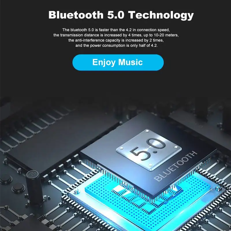 LEORY bluetooth 5.0 Earphone Smart Touch TWS Wireless Binaural HD Call Music Earbuds IPX7 Waterproof with 3000mAh Charging Box