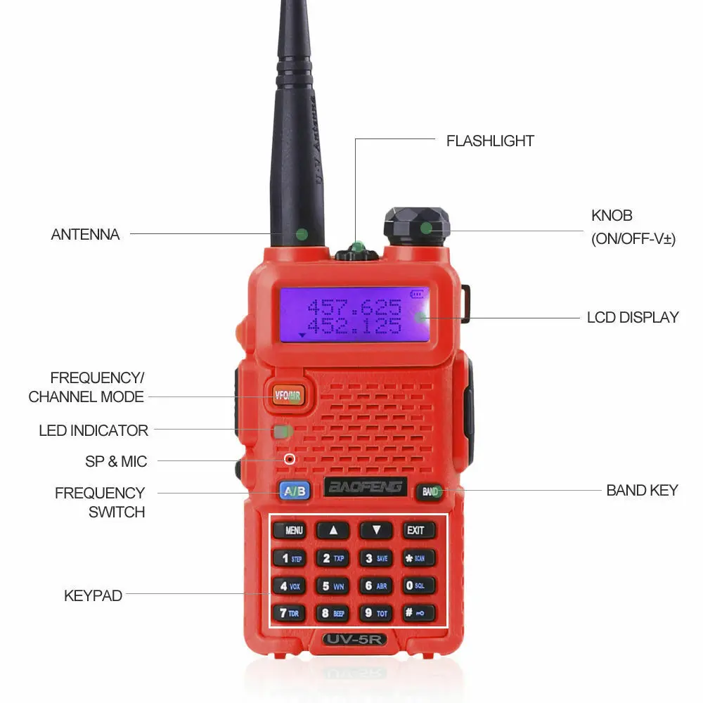 Baofeng рация UV-5R двухдиапазонный УКВ аналоговый портативный Профессиональный двухсторонний радио FM Transeiver