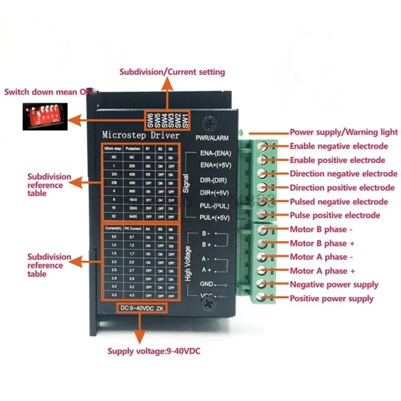 5 шт. TB6600 обновленная версия 4A 40V DC 42/57/86 Драйвер шагового двигателя контроллер 32 сегментов микро-шага(черный