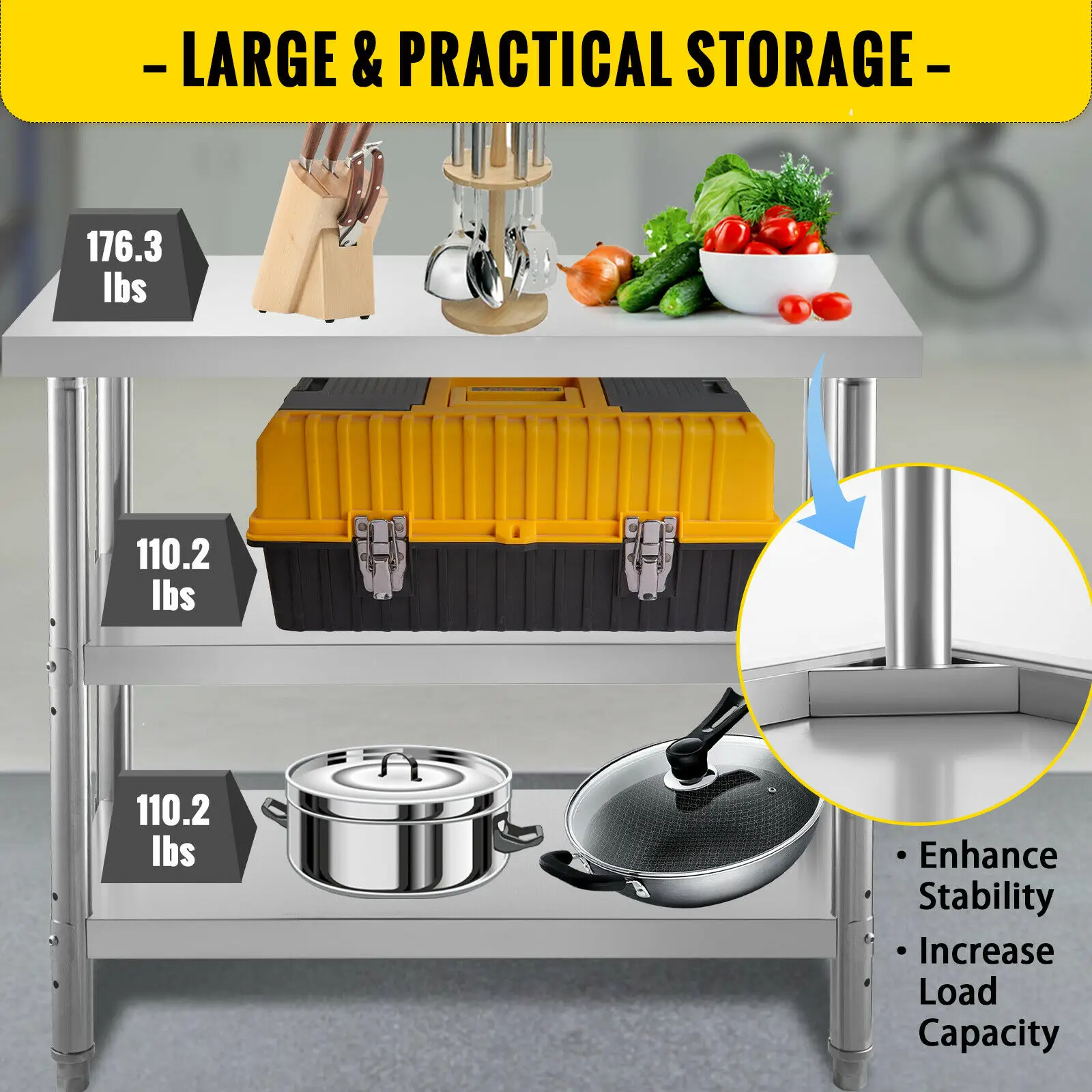 SucceBuy Stainless Steel Work Table Storage Shelve Commercial Kitchen Food Prep with Installation for Projects Cafeteria Hotel