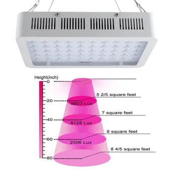 

600W 60 LEDs Plant Growing Lamp Hanging Full Spectrum Grow Light with Switch Indoor Plants Vegetable Growing Hydroponics System