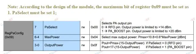 Electrical Characteristics-1