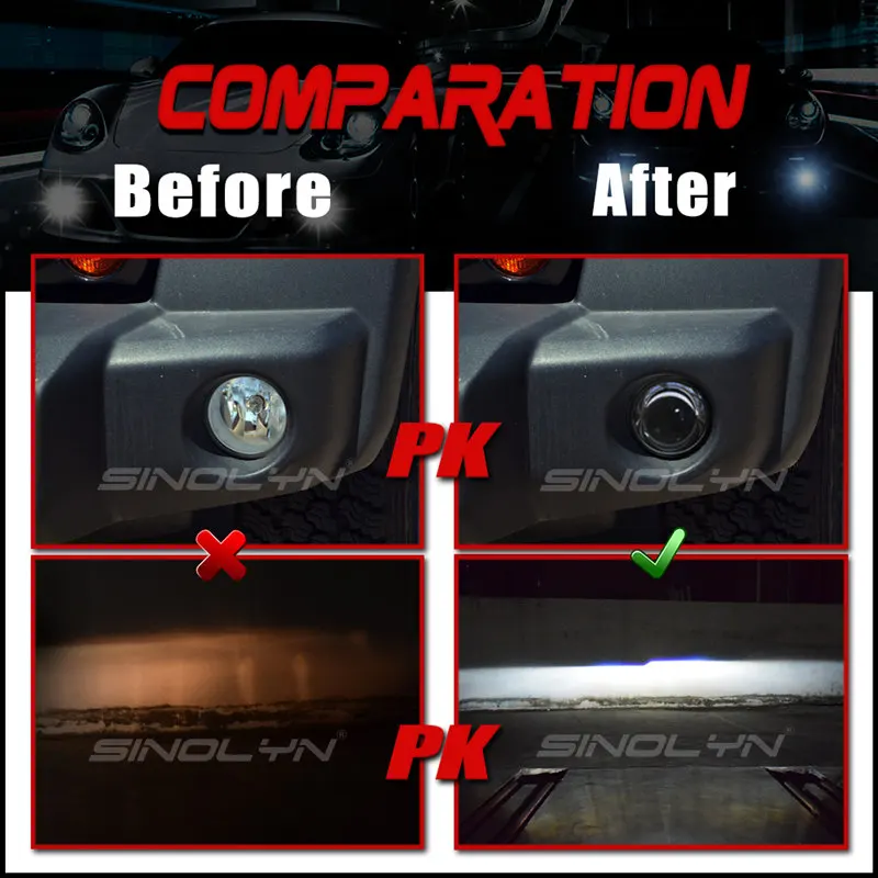 Sinolyn Противотуманные фары проектор для Jeep Wrangler/Dodge Journey/Chrysler 300C/Fiat Аксессуары