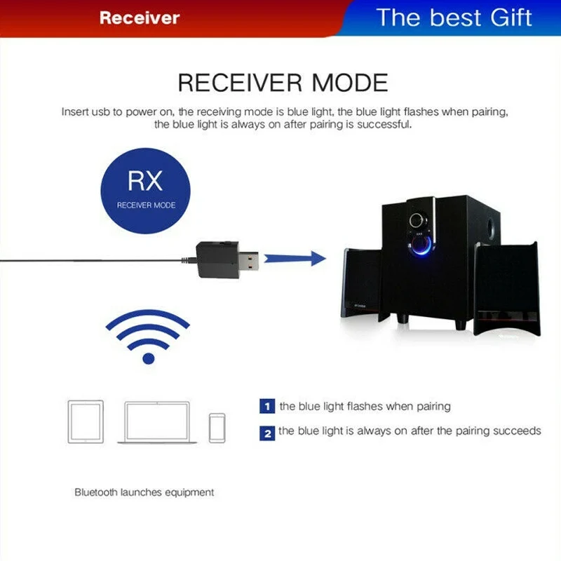 USB Bluetooth адаптер 5,0 музыкальный аудио приемник передатчик беспроводной для домашнего офиса NC99