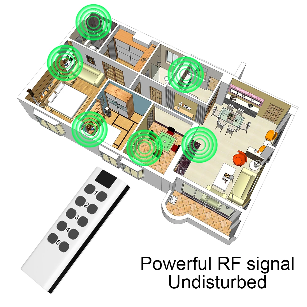 MSLE Universal Smart Home Socket Wireless 433Mhz RF Remote Control Outlet Compatible Broadlink RM4 Pro For Smart Home Automation