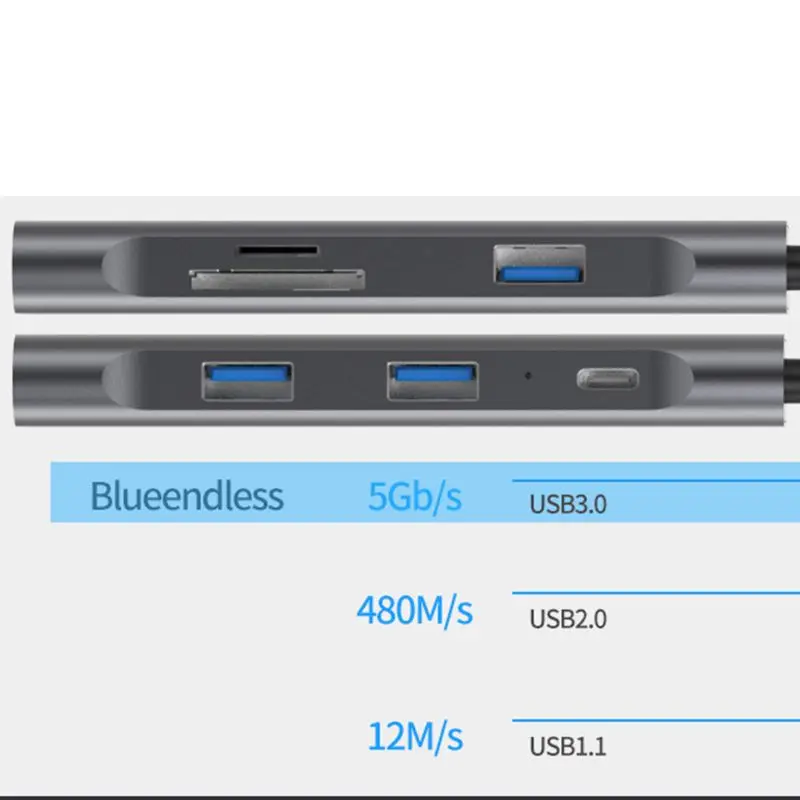 7 в 1 USB C концентратор ключ с HDMI для MacBook Air Pro и других типов C ноутбука