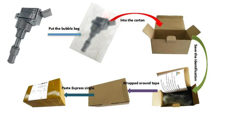 B-恢-恢复的-恢复的
