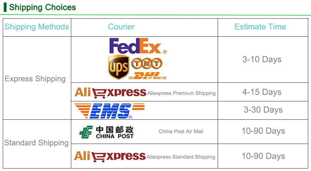 速卖通运输方式