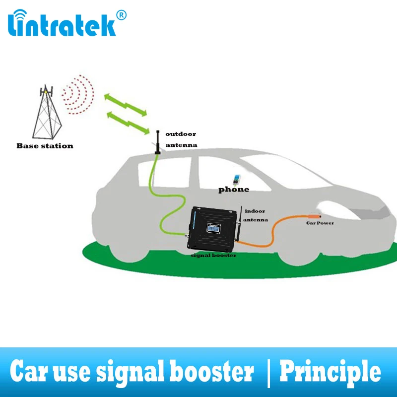 Автомобильный ретранслятор Lintratek трехдиапазонный GSM 900 WCDMA 2100 LTE 1800 2G 3G 4G усилитель