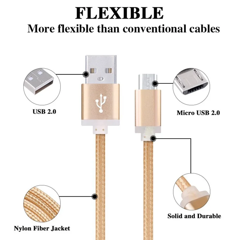 Зарядное устройство USB 1 м 2 3 кабель Micro usb для Samsung Galaxy S6 S7 A3 A5 A7 2016 J3 J5 J7 2017 быстрой