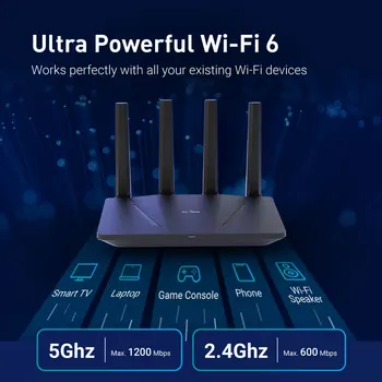 GL.iNet GL-AX1800(Flint) WiFi 6 Router -Dual Band Gigabit Wireless ,5 x 1G Ethernet Ports ,Amazing OpenVpn&WireGuard Speed 4