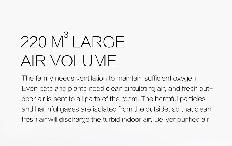 Xiaomi Mijia Smartmi Air Purifier Wall Mounted Household Silent Fresh Air Purifier Intelligent Control Oxygen Supply Cleaner Air