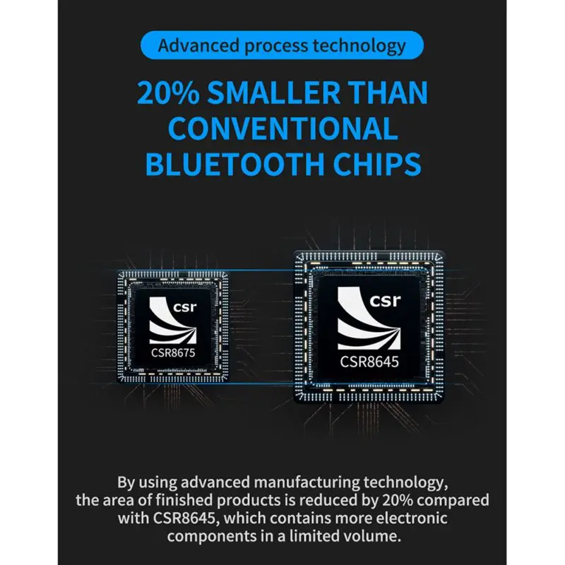 KZ HD bluetooth-гарнитура Обновленная линия CSR8675 bluetooth-линия Спортивная гарнитура ZSN/ZST высококачественный кабель обновления MMCX Pin