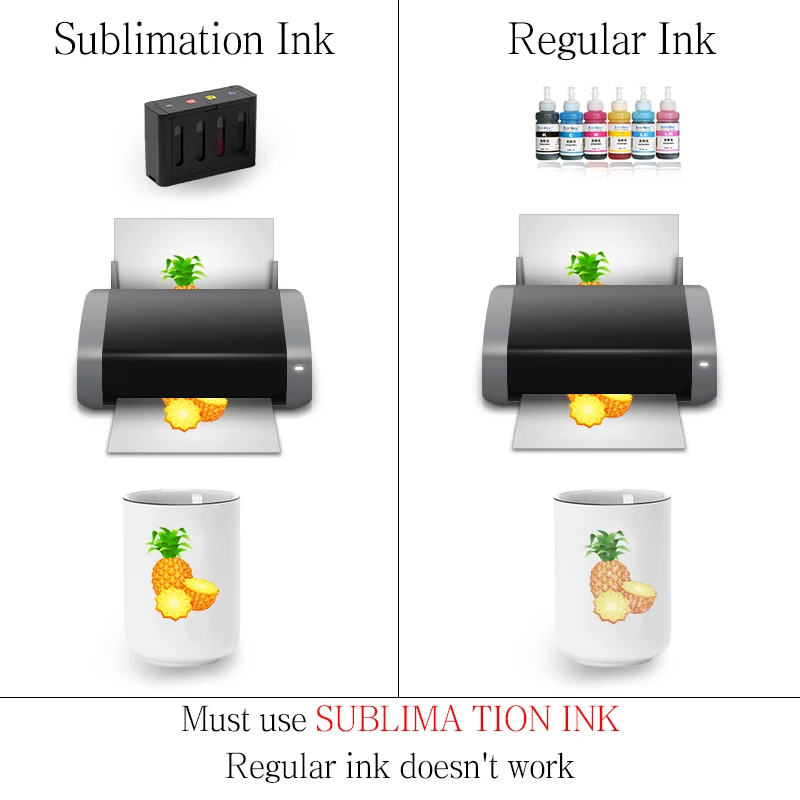 50 Sheets Sublimation Paper A4 for Heat Transfer DIY Gift Compatible with Inkjet Printer with Sublimation Ink 100g for Cups Mugs