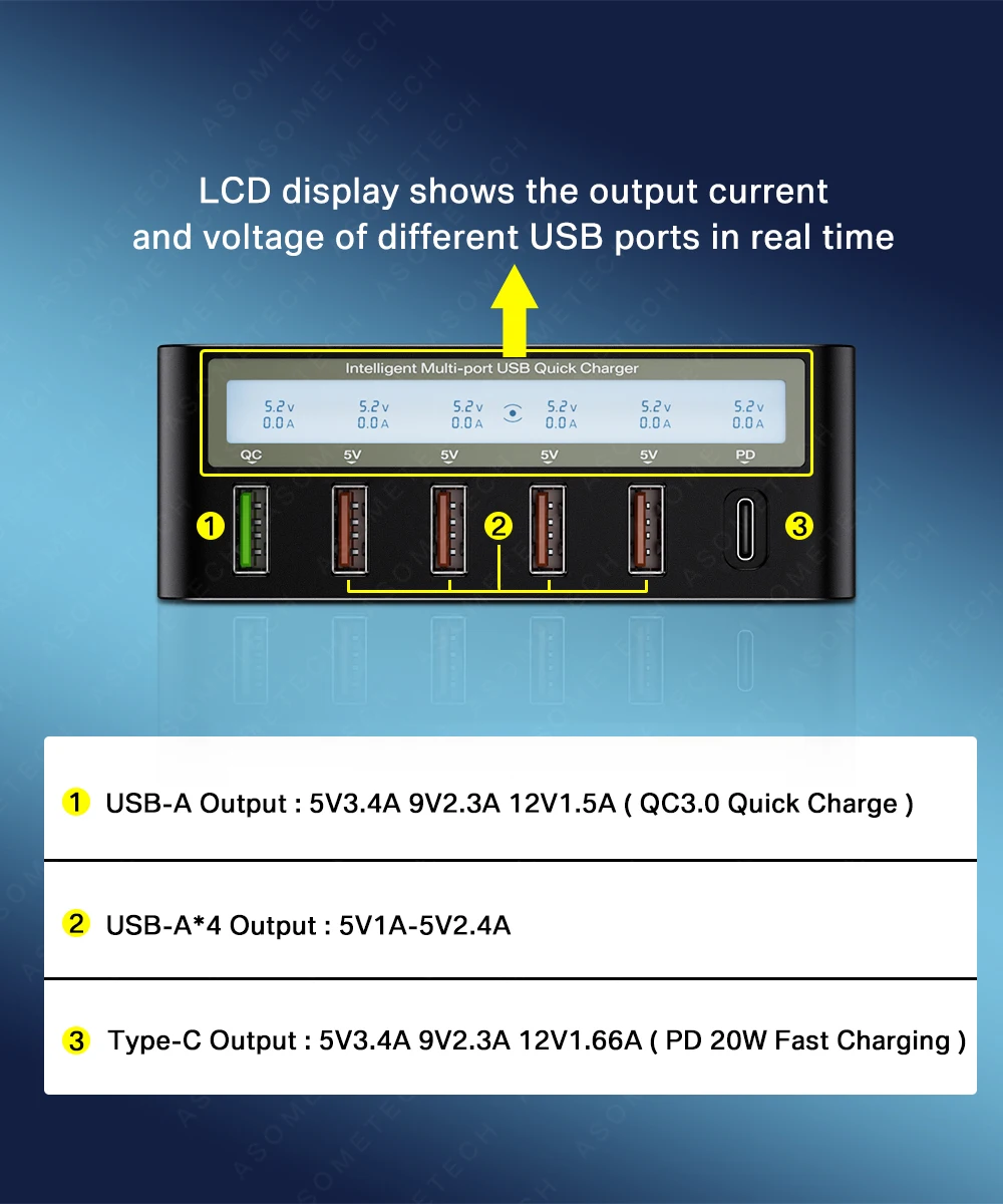 pd qc3.0 carregador rápido adaptador de telefone