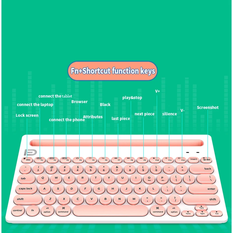 Multi-Device Bluetooth Wireless Keyboard Ultra Mini Mute Keyboard For Mac Chrome OS Windows For iPhone iPad Android
