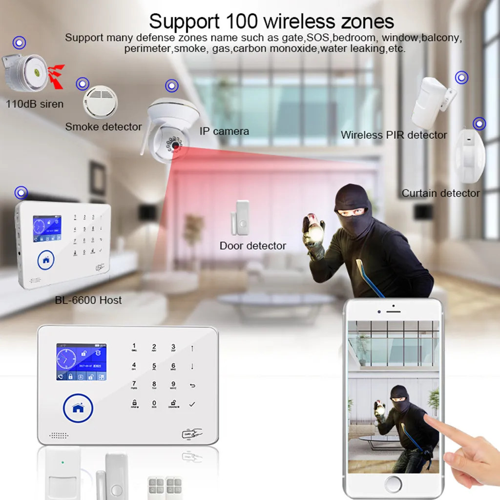 BL-6600 Беспроводная охранная сигнализация 2G GSM+ Wifi сигнализация SMS мобильное приложение сигнализация