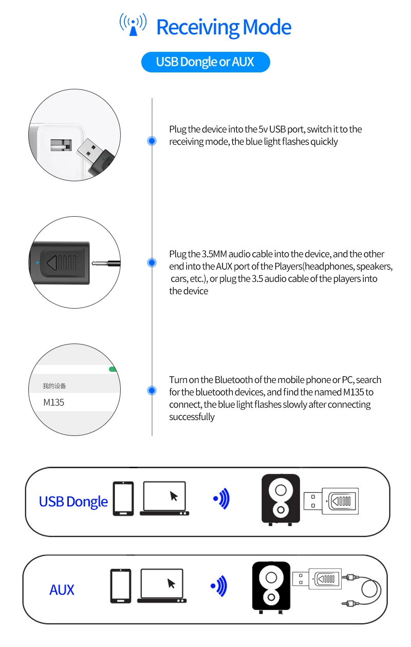 USB Bluetooth 5,0 передатчик приемник беспроводной адаптер стерео аудио 3,5 мм Aux Jack адаптеры для ТВ автомобильный комплект с кнопкой управления