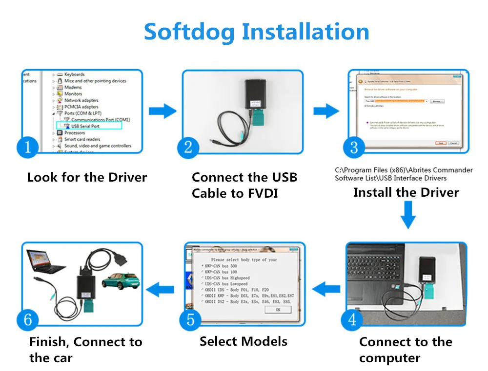 SVCI Abrites OBD2 ключ программист SVCI Abrites Commander SVCI F2018 ull версия крышка все функции VVDI2 V2015 V2014