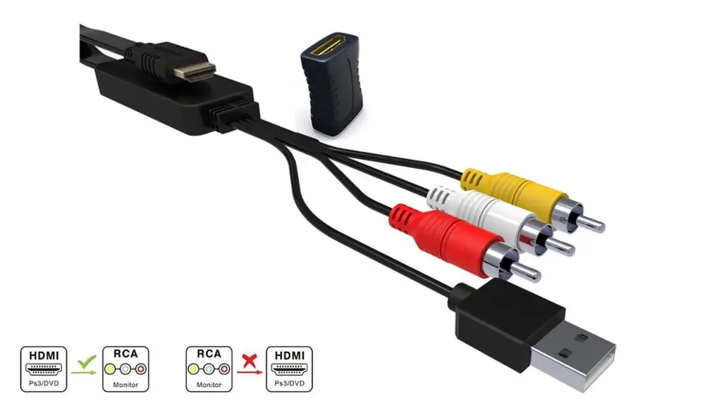 Кабель HDMI 3 RCA /AV для ТВ приставки 2 м|Кабели VGA| |