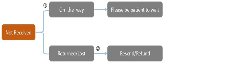 HTB1kqmjXkT2gK0jSZFkq6AIQFXa2