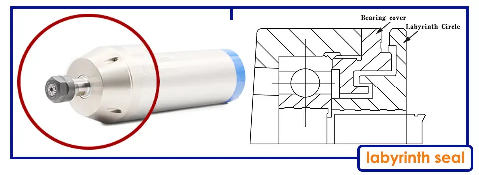 What-is-labyrinth-seal_02