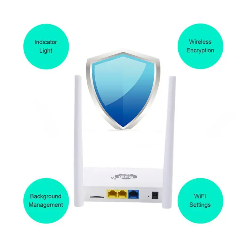 CP6/CP7 Mobile 4G Wireless Wifi Router High Speed Portable Smart Home Hotspot With SIM Card Slot US EU Plug
