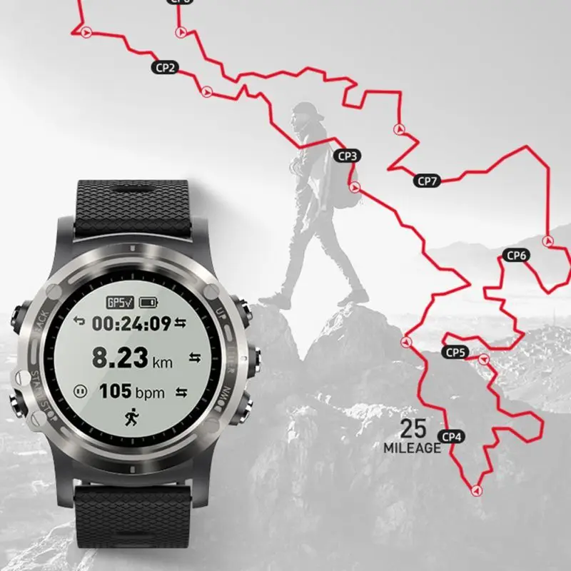 

P1 Mini GPS Bluetooth Smartwatch Pedometer Heart Rate Monitoring Sports Bracelet Standby 40 days for Android 4.0 IOS 10 Above