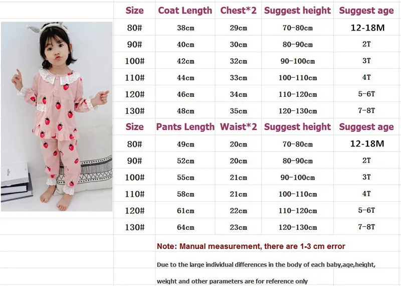 2 SIZE