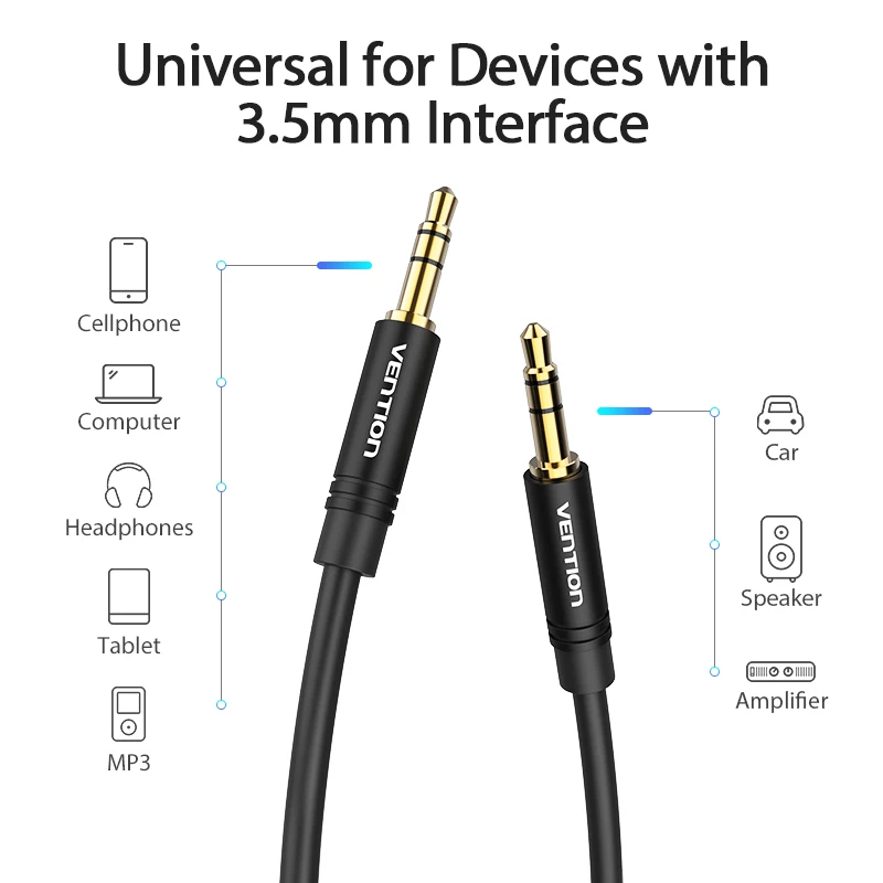 Vention 3 5 мм аудио кабель Jack папа Aux для Samsung S10 автомобильные наушники Динамик провод