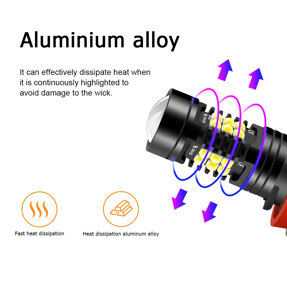 Автомобильная фара DRL H8 H9 H11 светодиодный противотуманный фонарь 9005 9006 H4 21SMD