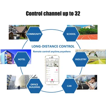 

Kincony WiFi Smart Switch Home Kit Automation Module Controller System Gadgets Security Appliances UK Plug Domotica Hogar Casa