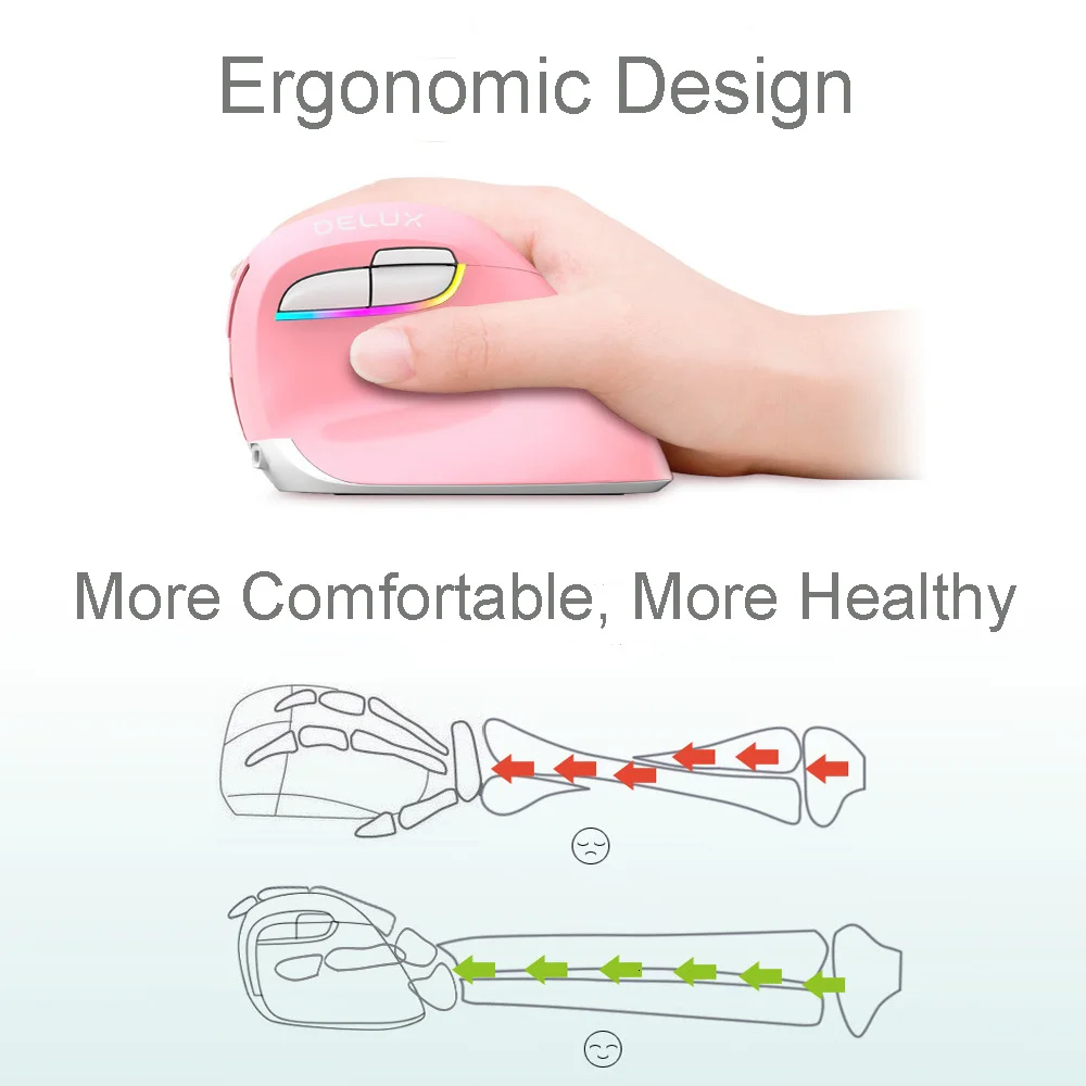 Ergonomic Vertical Mouse 