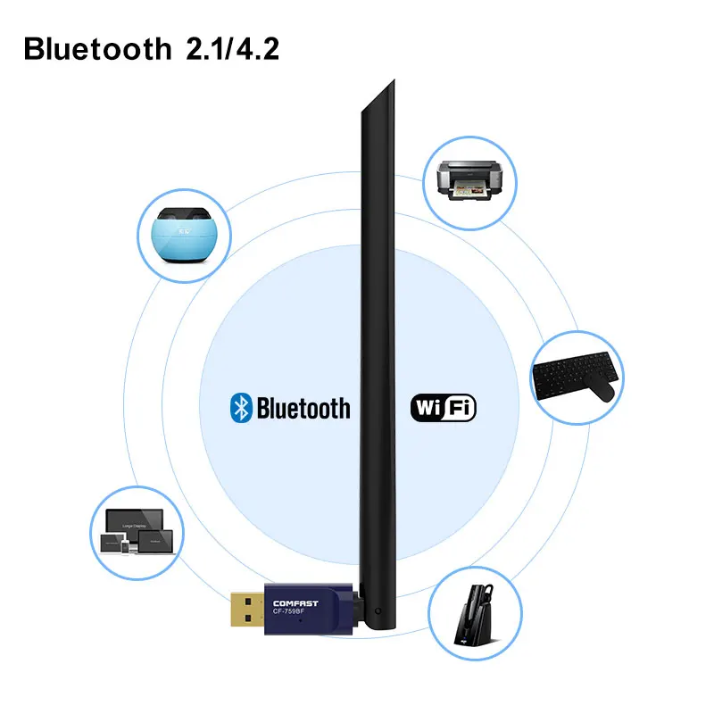 650 Мбит/с Wifi Bluetooth 4 2 Беспроводной нано USB адаптер двухдиапазонный 5 ГГц сетевая