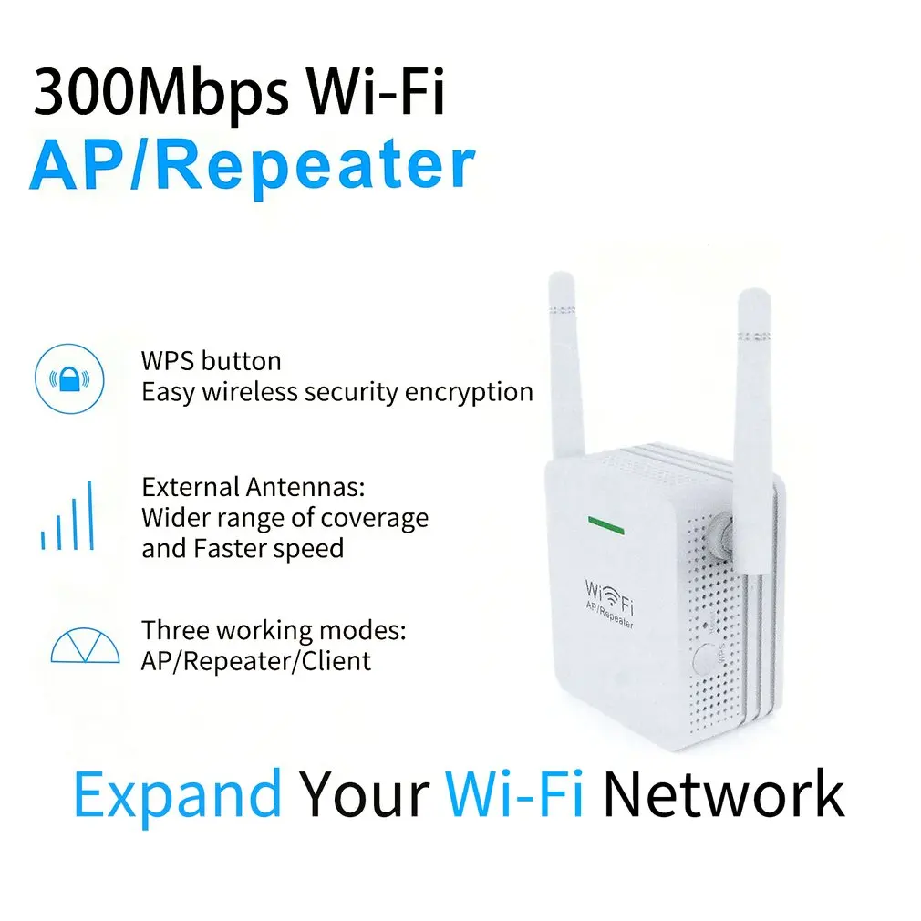 Белый WiFi расширитель диапазона 300 Мбит/с WiFi AP/ретранслятор две внешние антенны США ЕС Великобритания Кнопка WPS для шифрования безопасности