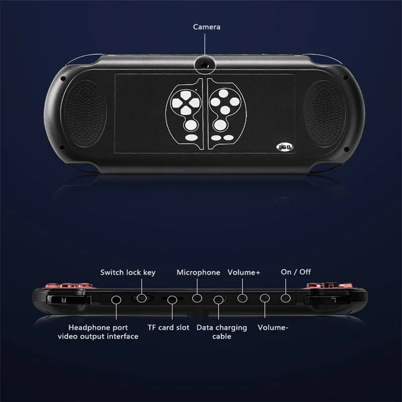 Newest 5.1 Inch 8GB Retro Handheld Game Console Built-in 200 Games Portable 64-bit Retro Game Support Camera Video E-book
