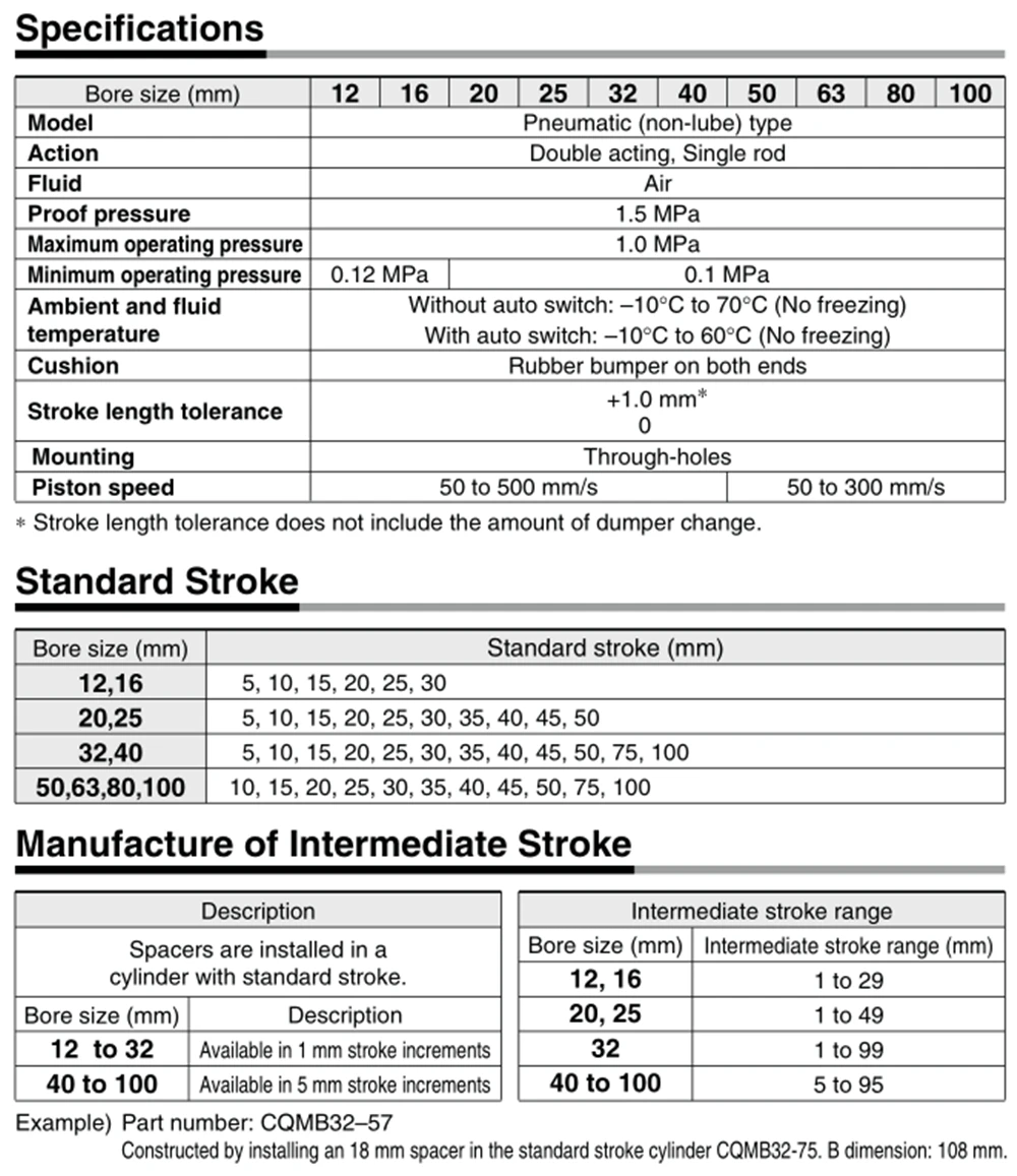 CQMB Double Acting guide rod compact air pneumatic cylinder Built-in Magnet model- CDQMB12 16 bore 12 16mm stroke 5-50mm