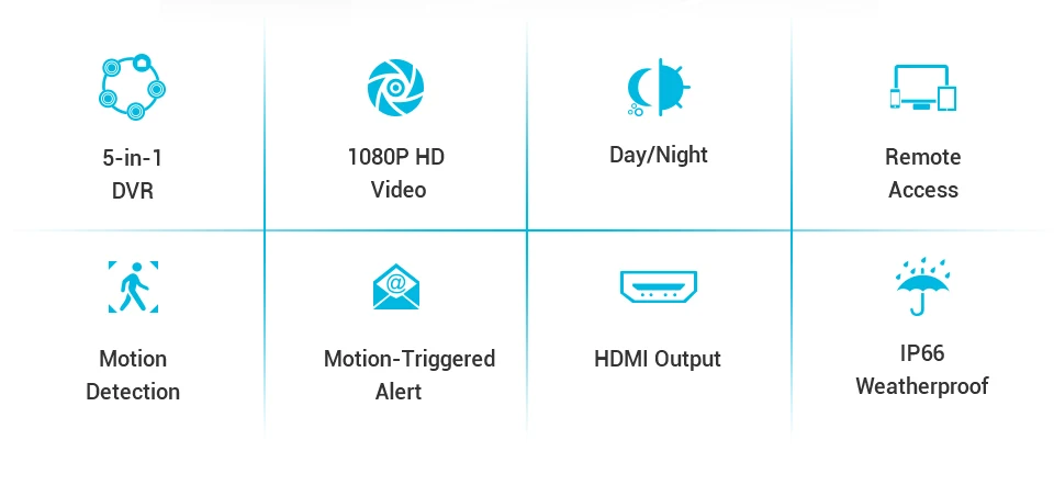 SANNCE 8CH HD 108P CCTV система 1080P HDMI выход CCTV DVR 1080P камеры безопасности ИК ночной водонепроницаемый комплект наблюдения