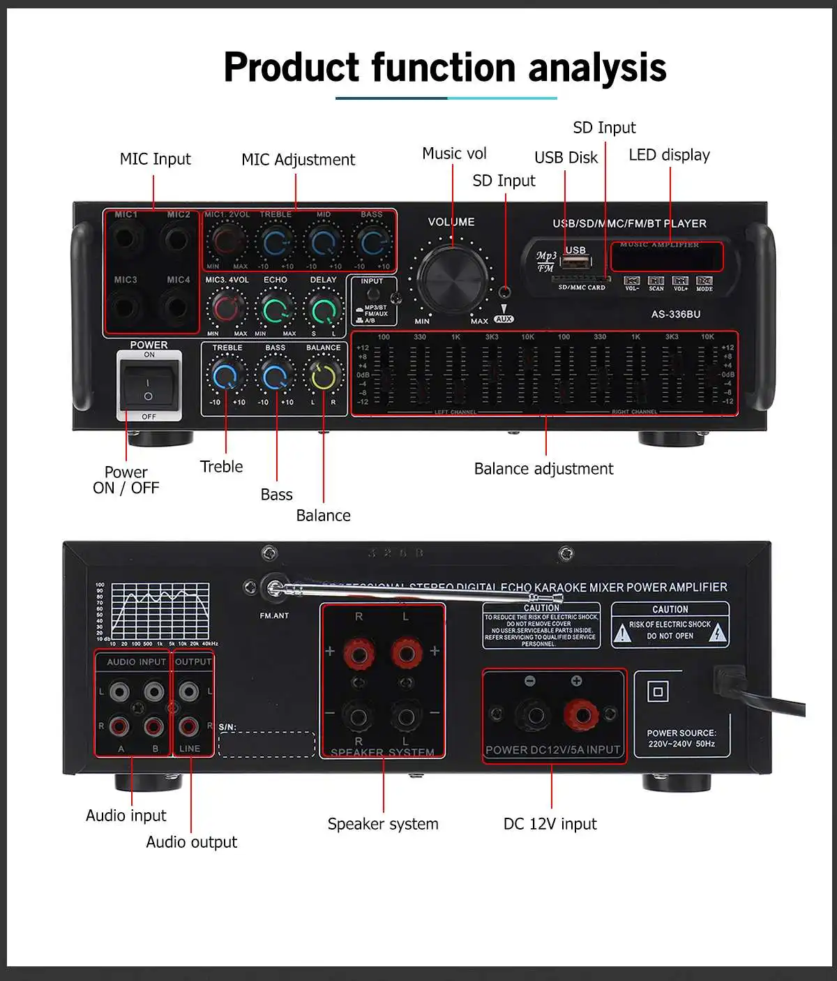 NEW 2500W max bluetooth 2 Channel Power Amplifier HiFi Stereo Speaker Amp Support FM Radio 2Mic USB SD Card Input 336BU 12V 220V