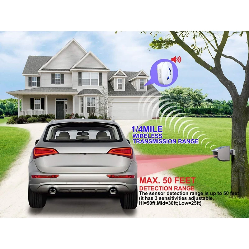 Beste Solar Oprit Alarm Systeem 1 4 Mijl Lange Zendbereik Zonne energie Hoeft Te Vervangen Batterijen  outdoor Weerbestendig Motion