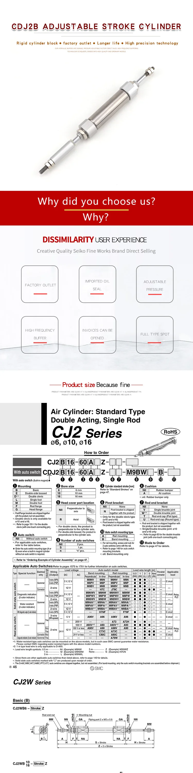 CDJ2B небольшой Регулируемый мини-цилиндр cdj2b10-10-20-30-40-50-75-100-xc8-ca-sr