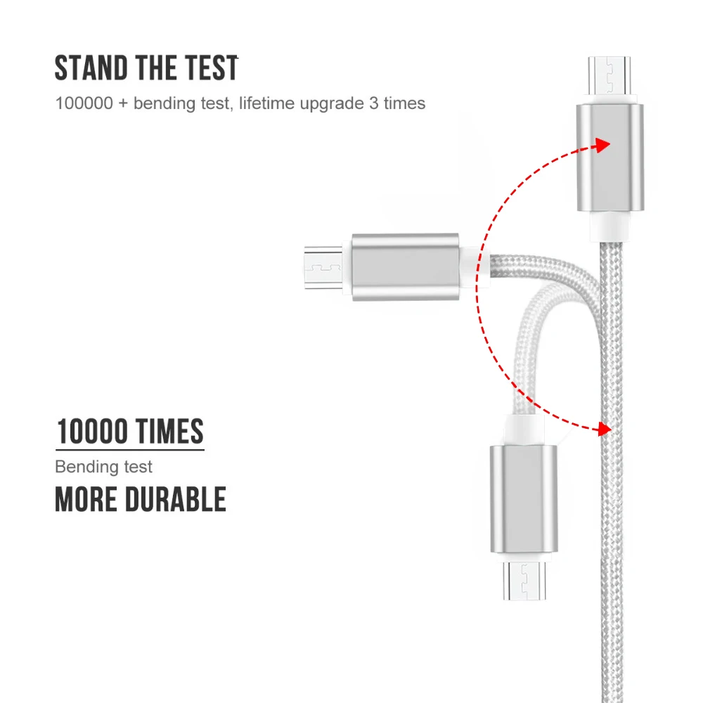 PUJIMAX Кабель Micro-USB 5V 2.4A Быстрый кабель синхронизации данных и зарядки для samsung huawei Xiaomi LG Andriod, микро usb кабели для мобильных телефонов