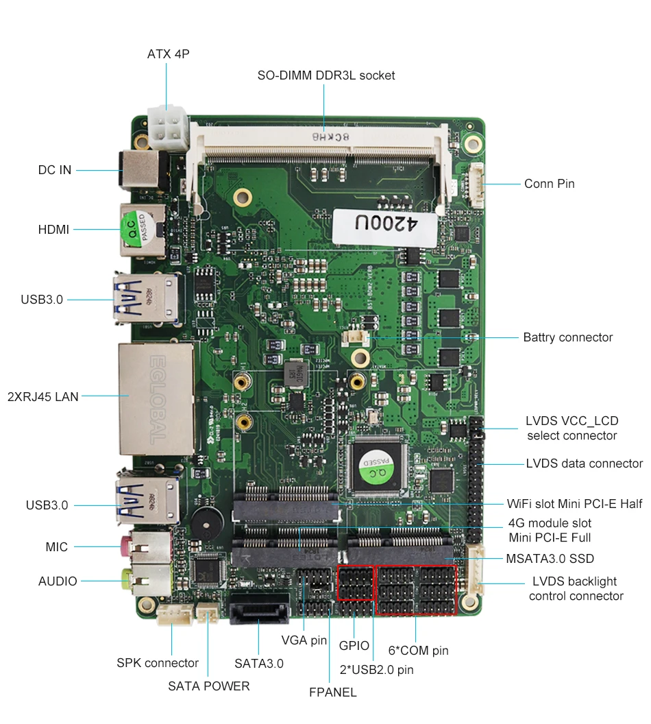 Topton G серия промышленный мини-ПК без вентилятора Win10 Intel i7 i5 i3 2955U 2 * Intel Lans 6 * COM USB микро компьютер Linux 4G WiFi HDMI