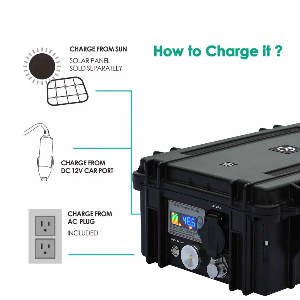Solar Power Mini Generator 1000Wh Solar Power 220 Volt For RV Camping and Home Charged by Solar Panel/Wall/Car