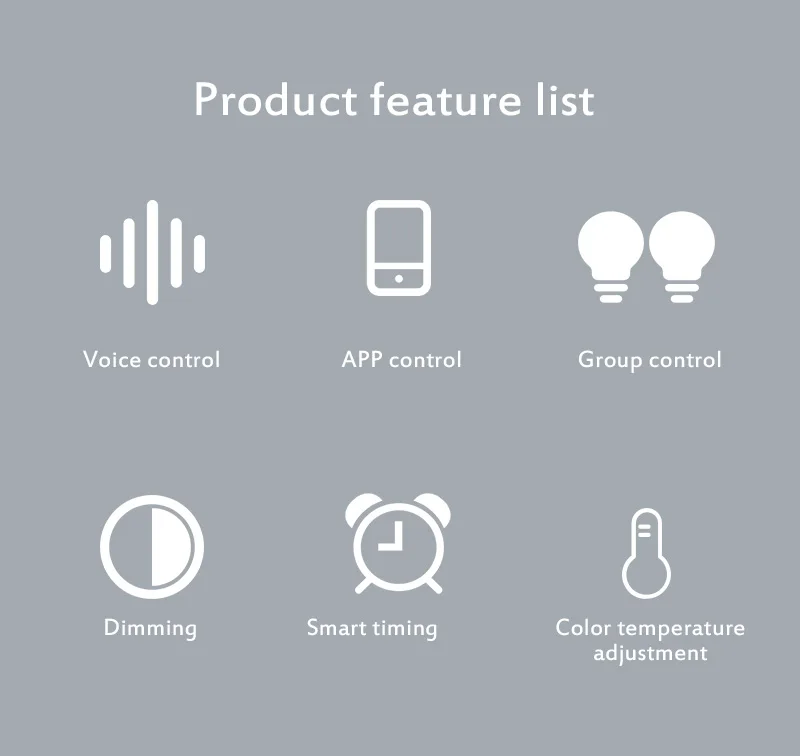 Беспроводная Bluetooth 7 Вт RGBW светодиодная лампочка Smarthome светодиодсветильник лампа