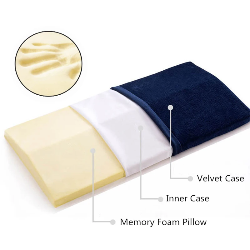 Pregnancy Pillow Memory Foam Body Wedge for Belly Knees Leg Support Pregnant Women Pillow Back Cushion with Removable Cover
