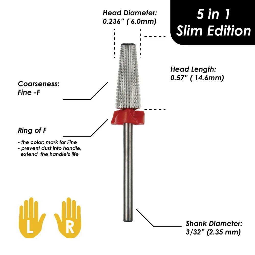 C&I 5 in 1 Slim -F -5