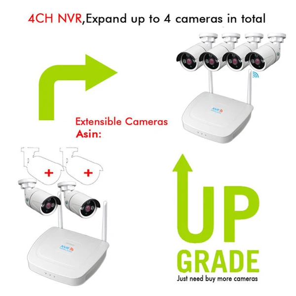 EU Plug Security 4CH WIFI Wireless CCTV Surveillance System Kit HD 1080P NVR IP Security Camera System Video Surveillance Kit