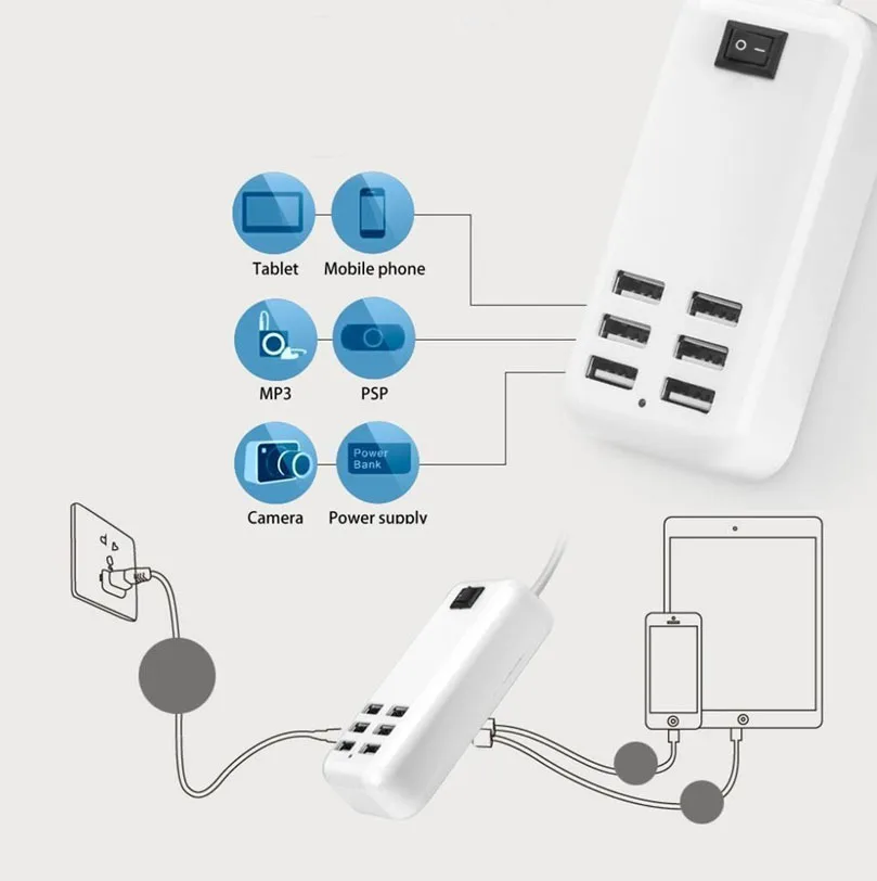 EU US UK Plug 6 несколько портов настенное USB зарядное устройство 15 Вт 3A адаптер для карт памяти мобильный телефон планшет зарядное устройство для iPhone iPad планшет